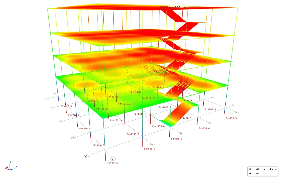 Deflected shape of a four-storey frame from the LTS analysis, with the reaction at every column base.